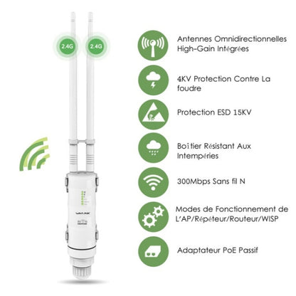 WAVLINK WN570HN2 With PoE Powered WAN/ AP / Repeater Mode 300Mbps Outdoor Router, Plug:US Plug - Wireless Routers by WAVLINK | Online Shopping South Africa | PMC Jewellery | Buy Now Pay Later Mobicred