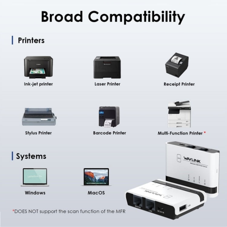 WAVLINK NU516U1 USB2.0 Wireless Printer Server With 10 / 100Mbps LAN / Bridge WiFi(EU Plug) - Power Adapter by WAVLINK | Online Shopping South Africa | PMC TechLife | Buy Now Pay Later Mobicred