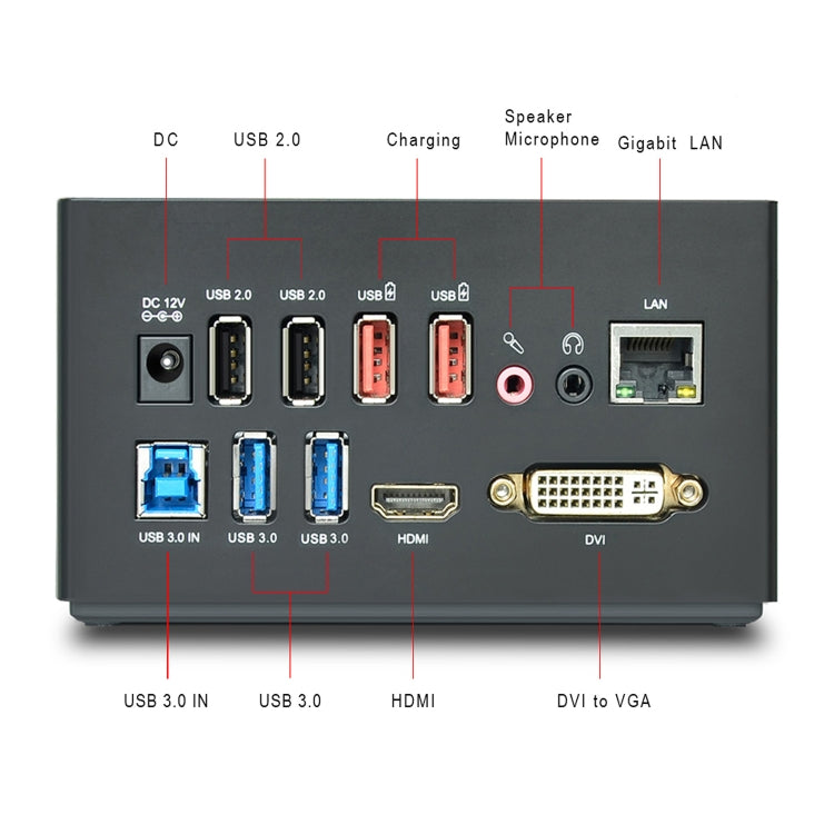 WAVLINK WL-UG39DK3 Fast Charging Gigabit Ethernet Dual Display Video Dock USB 3.0 Hub, Plug:UK Plug -  by WAVLINK | Online Shopping South Africa | PMC Jewellery | Buy Now Pay Later Mobicred