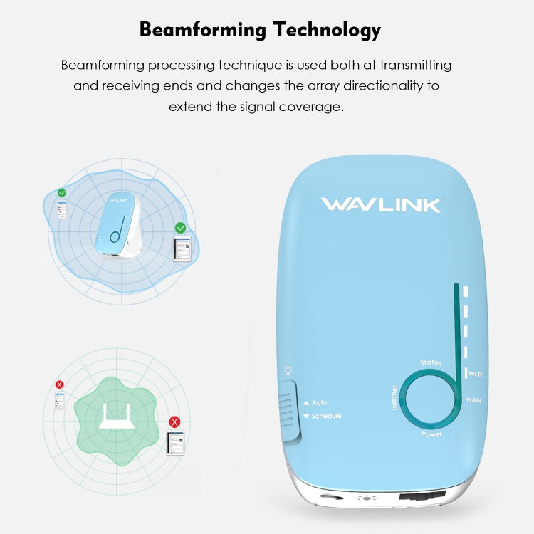 WAVLINK WS-WN576A2 AC750 Household WiFi Router Network Extender Dual Band Wireless Repeater, Plug:EU Plug - Wireless Routers by WAVLINK | Online Shopping South Africa | PMC Jewellery | Buy Now Pay Later Mobicred