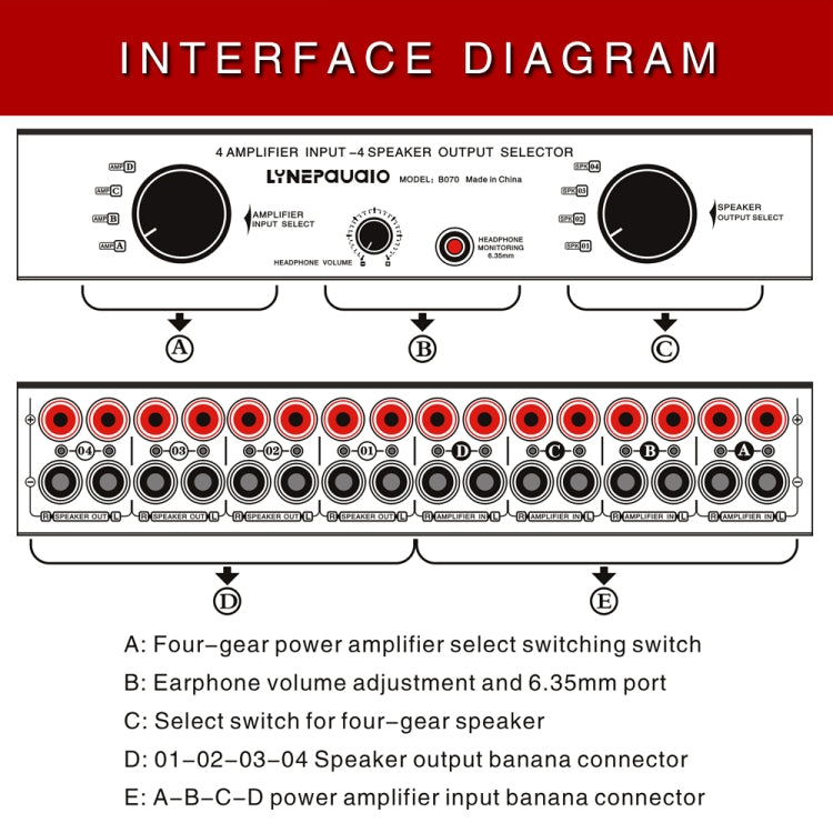 B070 4 Input 4 Ooutput Power Amplifier Speaker Selector Switcher Speaker Comparator -  by PMC Jewellery | Online Shopping South Africa | PMC Jewellery | Buy Now Pay Later Mobicred