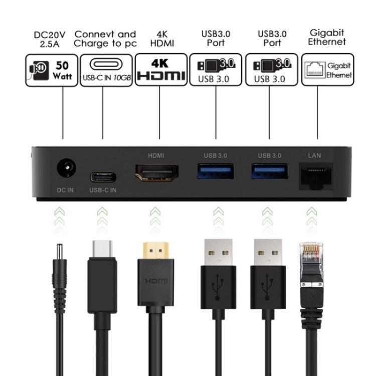 WAVLINK UHP3D01G Gigabit Ethernet USB 3.0 Multi-Function HUB 4K HD Docking Station(EU Plug) - USB 3.0 HUB by WAVLINK | Online Shopping South Africa | PMC Jewellery | Buy Now Pay Later Mobicred