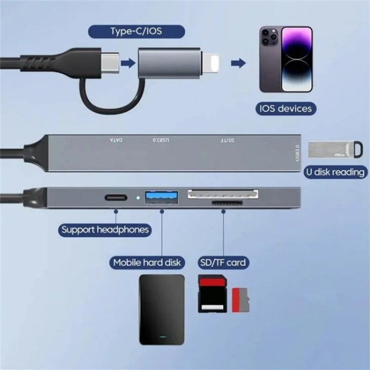 ADS-805 8 Pin + Type-C to USB-C Data + USB 2.0 / 3.0 + SD / TF Card Reader Hub Expansion Converter - USB HUB by PMC TechLife | Online Shopping South Africa | PMC TechLife | Buy Now Pay Later Mobicred