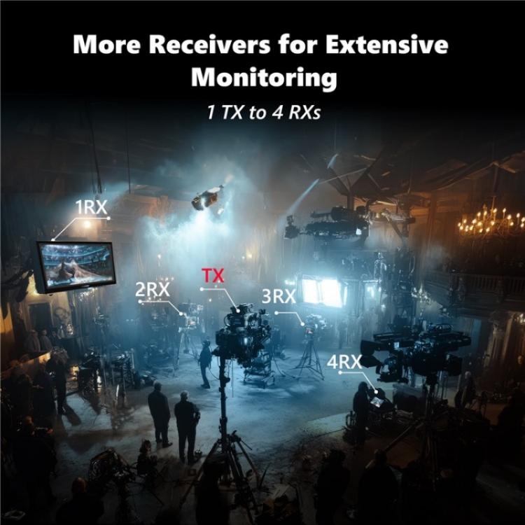 VRRIIS 097PRO Outdoor Live Streaming Audio Video Wireless Transmitter Receiver 4K HD Extender, Plug:EU Plug - Adapter by PMc TechLife | Online Shopping South Africa | PMc TechLife | Buy Now Pay Later Mobicred