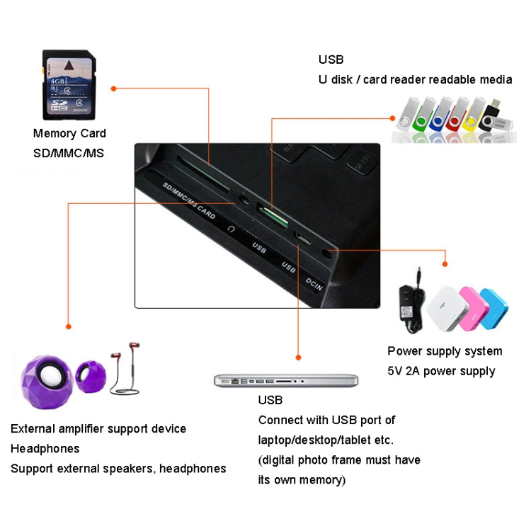 DPF-106 10.1 inch Digital Photo Frame LED Video Advertising Machine, Plug:US Plug(Black) - 11 inch Below by PMC TechLife | Online Shopping South Africa | PMC TechLife | Buy Now Pay Later Mobicred