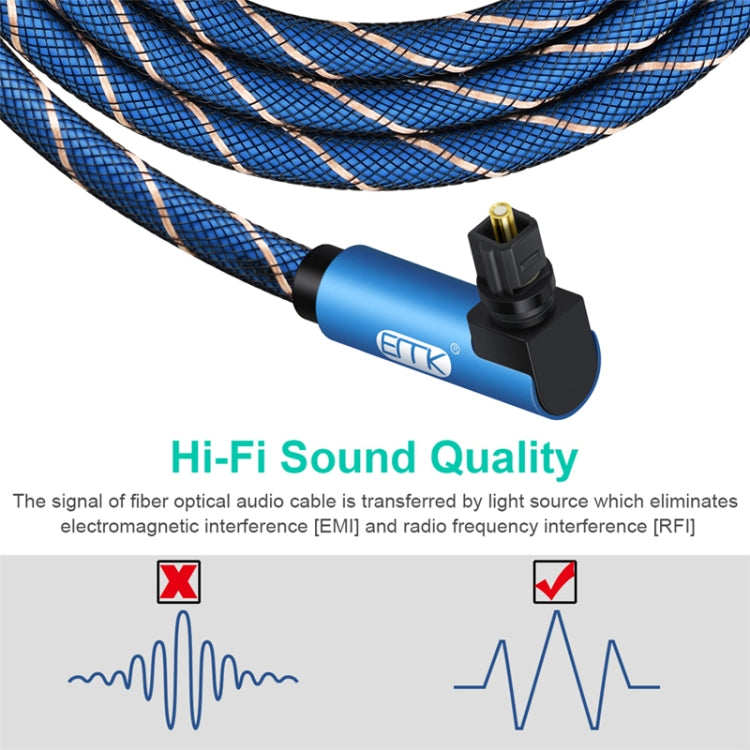 EMK 90 Degree Swivel Adjustable Right Angled 360 Degrees Rotatable Plug Nylon Woven Mesh Optical Audio Cable, Cable Length:1m(Blue) - Audio Optical Cables by EMK | Online Shopping South Africa | PMC TechLife | Buy Now Pay Later Mobicred