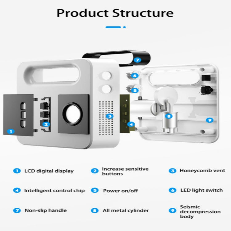 12V Car Air Pump Car Portable Tire Electric Pump, Style:Mechanical Version (White) - Inflatable Pump by PMC TechLife | Online Shopping South Africa | PMC TechLife