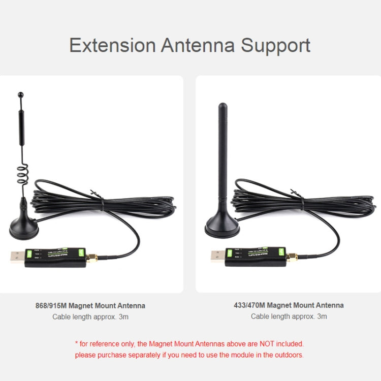 2pcs Waveshare 24514 USB To LoRa Data Transfer Module Based On SX1262 LF Version Using XTAL Crystal Oscillator - Transmitters & Receivers Module by WAVESHARE | Online Shopping South Africa | PMC Jewellery | Buy Now Pay Later Mobicred