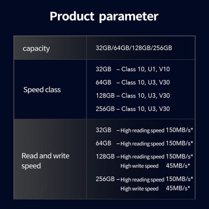 Lexar SD-800X Pro High Speed SD Card SLR Camera Memory Card, Capacity: 256GB - SD Card by Lexar | Online Shopping South Africa | PMC Jewellery | Buy Now Pay Later Mobicred