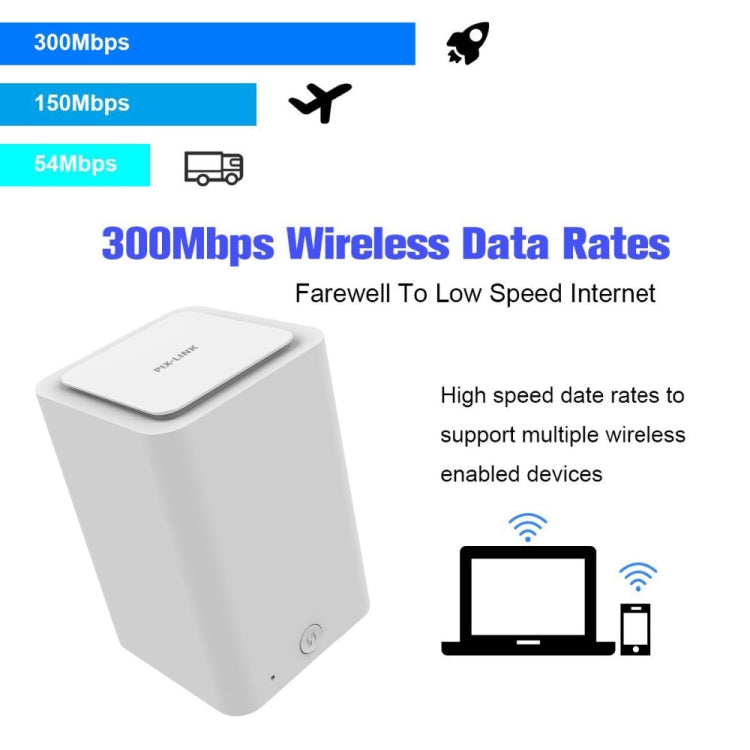PIXLINK WR11 300Mbps Home WiFi Wireless Signal Relay Amplifier Booster, Plug Type:US Plug - free shipping - PMC Jewellery - Order now!