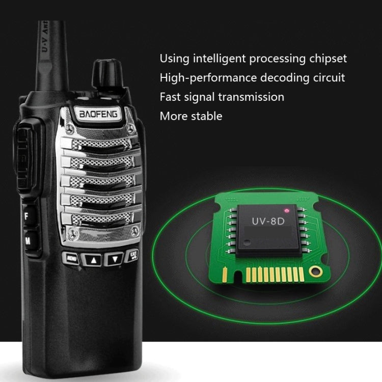 Baofeng UV-8D 8W High-power Dual-transmit Button Multifunctional Walkie-talkie, Plug Specifications:EU Plug - Handheld Walkie Talkie by Baofeng | Online Shopping South Africa | PMC Jewellery | Buy Now Pay Later Mobicred