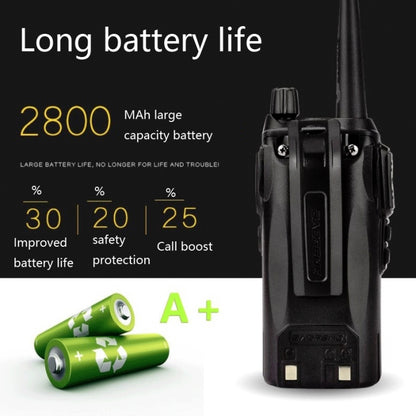 Baofeng UV-8D 8W High-power Dual-transmit Button Multifunctional Walkie-talkie, Plug Specifications:US Plug - Handheld Walkie Talkie by Baofeng | Online Shopping South Africa | PMC Jewellery | Buy Now Pay Later Mobicred