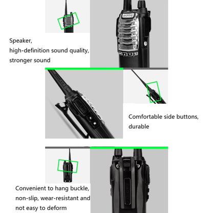 Baofeng UV-8D 8W High-power Dual-transmit Button Multifunctional Walkie-talkie, Plug Specifications:UK Plug - Handheld Walkie Talkie by Baofeng | Online Shopping South Africa | PMC Jewellery | Buy Now Pay Later Mobicred