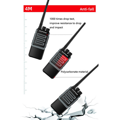 Baofeng BF-1901 High-power Radio Outdoor Handheld Mini Communication Equipment Walkie-talkie, Plug Specifications:AU Plug - Handheld Walkie Talkie by Baofeng | Online Shopping South Africa | PMC Jewellery | Buy Now Pay Later Mobicred