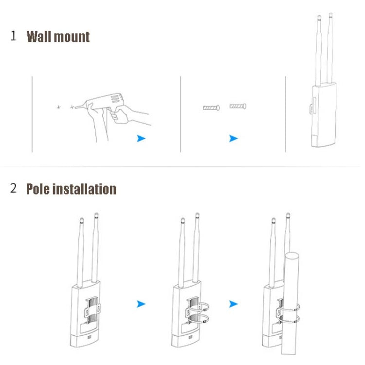 EW72 1200Mbps Comfast Outdoor High-Power Wireless Coverage AP Router(US Plug) - free shipping - PMC TechLife - Order now!
