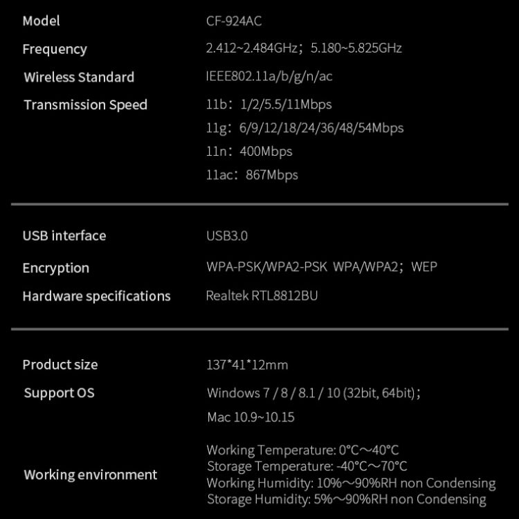 COMFAST CF-924AC V2 1200Mbps Dual Frequency Gigabit USB Computer WIFI Receiver High Power Wireless Network Card - USB Network Adapter by COMFAST | Online Shopping South Africa | PMC Jewellery | Buy Now Pay Later Mobicred