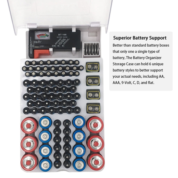 JK-19070823 Battery Storage Box With Battery Capacity Tester(white) - Battery & Resistance Tester by PMC TechLife | Online Shopping South Africa | PMC TechLife