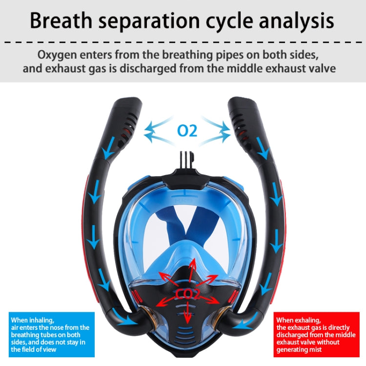 Snorkeling Mask Double Tube Silicone Full Dry Diving Mask Adult Swimming Mask Diving Goggles, Size: S/M(White/Pink) - Diving Mask by PMC Jewellery | Online Shopping South Africa | PMC Jewellery | Buy Now Pay Later Mobicred