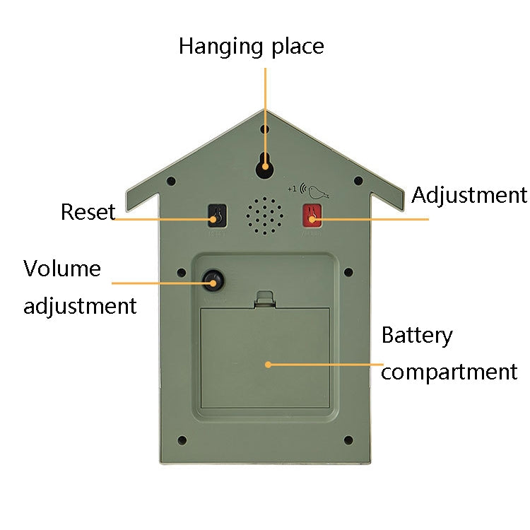 T60 Cuckoo Clock The Bird Reports On The Hour Clock, Colour: Orange Top - Novelty Clock by PMc TechLife | Online Shopping South Africa | PMc TechLife | Buy Now Pay Later Mobicred