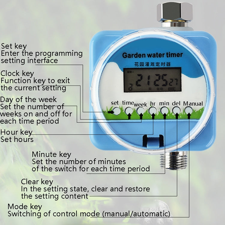 RUAMEA BQ03 Automatic Timing Sprayer Micro-Spray Drip Irrigation System - Watering & Irrigation by PMc TechLife | Online Shopping South Africa | PMc TechLife | Buy Now Pay Later Mobicred