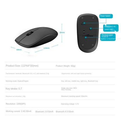 Rapoo M200G 1300 DPI 3 Keys Silent Wireless Mouse(Blue) - Wireless Mice by Rapoo | Online Shopping South Africa | PMC Jewellery | Buy Now Pay Later Mobicred