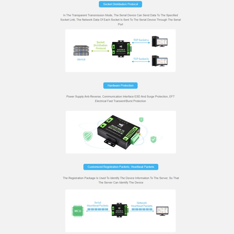 Waveshare Industrial Grade Serial Server RS232/485 to WiFi / Ethernet RJ45 Network Port with POE Support - Other Accessories by Waveshare | Online Shopping South Africa | PMC Jewellery | Buy Now Pay Later Mobicred