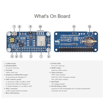 Waveshare For Raspberry Pi LC29H Series Dual-Band L1+L5 Positioning GPS Module, Spec: (DA) GPS/RTK HAT - Raspberry Pi Accessories by Waveshare | Online Shopping South Africa | PMC Jewellery | Buy Now Pay Later Mobicred