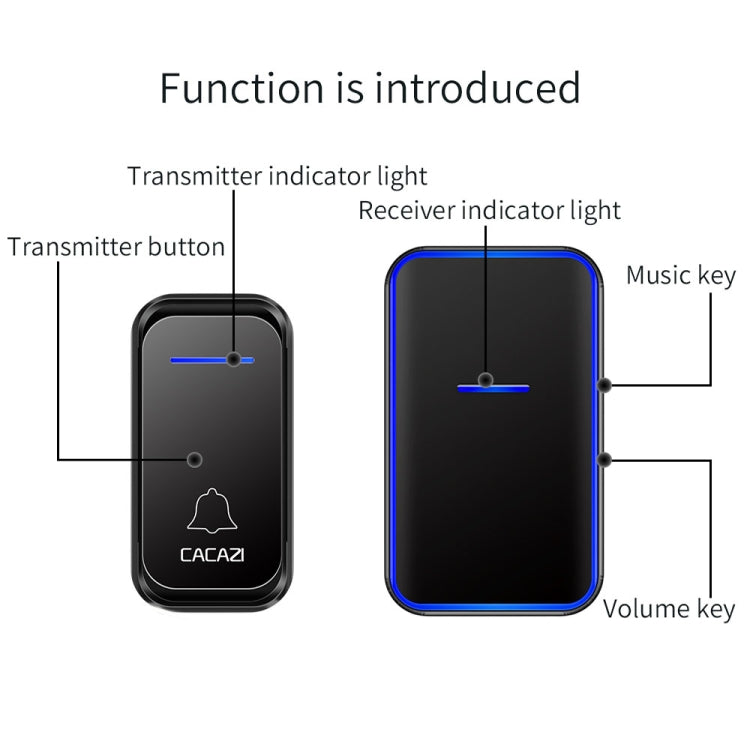 CACAZI Home Smart Digital Wireless Doorbell Remote Electronic Doorbell Elderly Pager, Style: UK Plug(White) - Wireless Doorbell by CACAZI | Online Shopping South Africa | PMC Jewellery