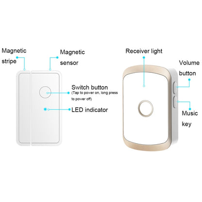 CACAZI M20 1 For 3 Split Type Door Opening Sensor Reminder Smart Wireless Doorbell Alarm, Style: US Plug(Black) - Wireless Doorbell by CACAZI | Online Shopping South Africa | PMC Jewellery