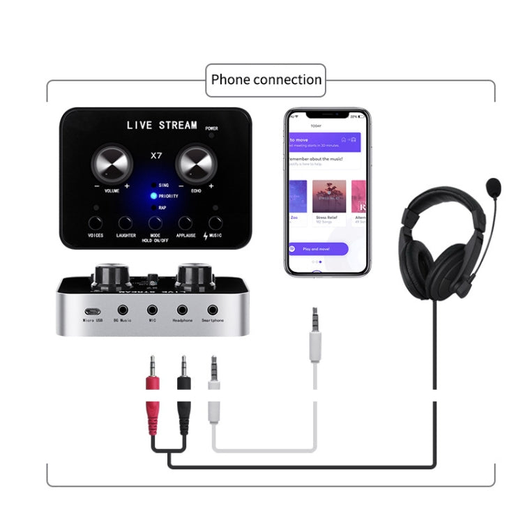 X7 Sound Card Voice Changer Mobile Phone And Computer Compatible With External Electronic Voice Call Microphone Live Sound Card(English Version) - Live Sound Effects Processors by PMC Jewellery | Online Shopping South Africa | PMC Jewellery