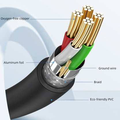 3 PCS Jasoz USB Printing Data Cable Oxygen-Free Copper Core, Cable Length: 8m - USB Cable by PMC Jewellery | Online Shopping South Africa | PMC Jewellery | Buy Now Pay Later Mobicred