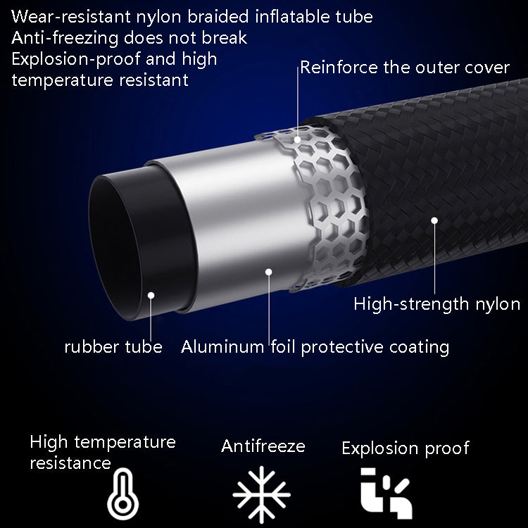Car Inflatable Pump Portable Small Automotive Tire Refiner Pump, Style: Wired Pointer With Lamp - Inflatable Pump by PMC TechLife | Online Shopping South Africa | PMC TechLife