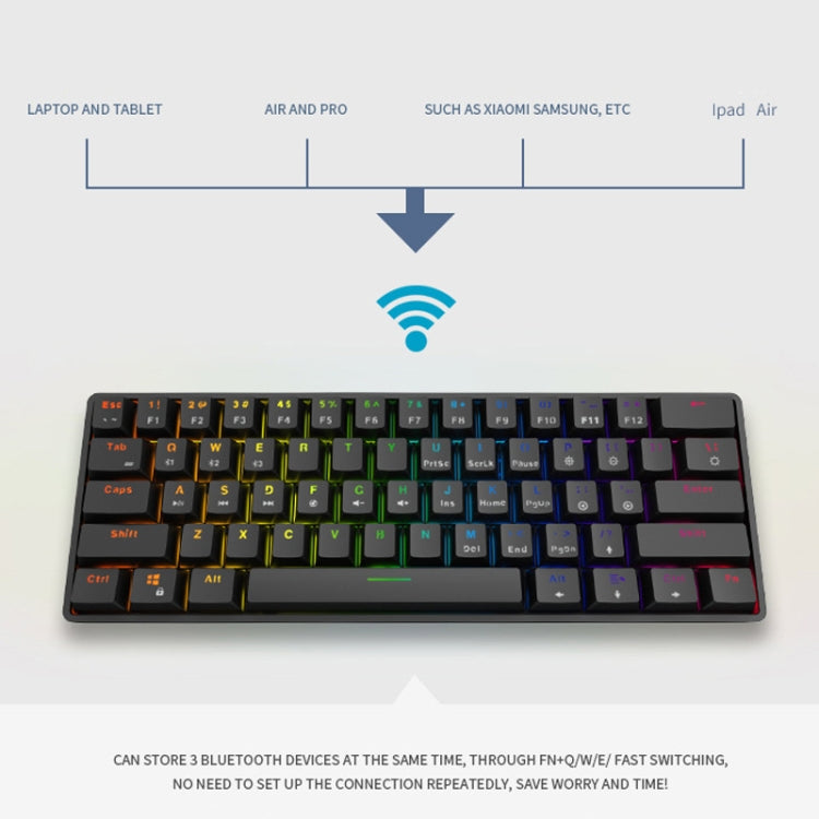 LEAVEN K28 61 Keys Gaming Office Computer RGB Wireless Bluetooth + Wired Dual Mode Mechanical Keyboard, Cabel Length:1.5m, Colour: Red Axis (White) - Wireless Keyboard by LEAVEN | Online Shopping South Africa | PMC Jewellery | Buy Now Pay Later Mobicred