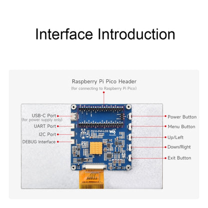 7 Inch Waveshare For Raspberry Pi Pico 1024×600 Pixel IPS Panel DVI Display Module - LCD & LED Display Module by Waveshare | Online Shopping South Africa | PMC Jewellery | Buy Now Pay Later Mobicred