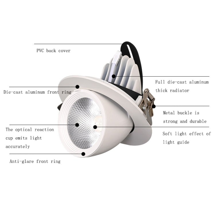 40w Cutout 150mm LED Full Spectrum Plant Growth Light - LED Grow Lights by PMc TechLife | Online Shopping South Africa | PMc TechLife | Buy Now Pay Later Mobicred