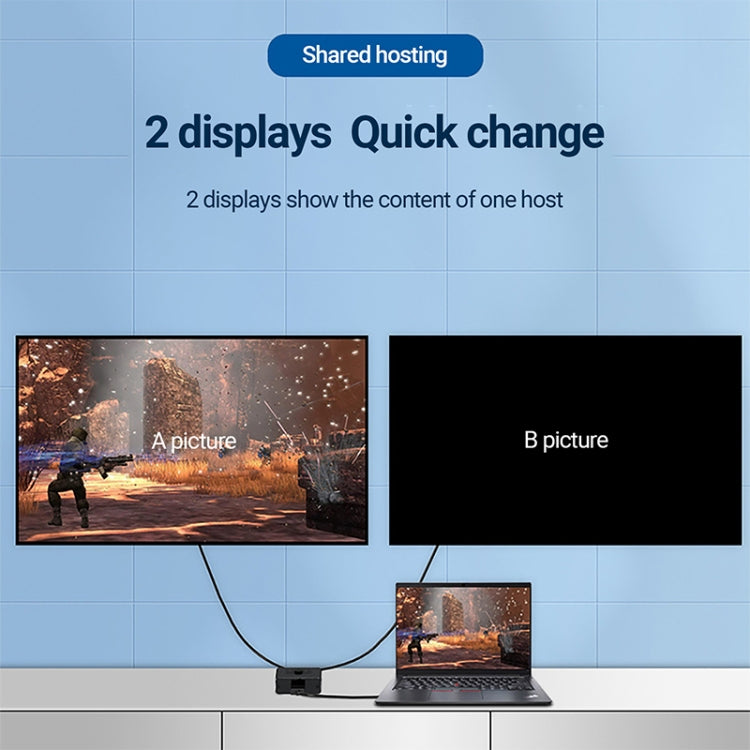 2  to 1 Out HD HDMI Switch - Switch by PMC TechLife | Online Shopping South Africa | PMC TechLife | Buy Now Pay Later Mobicred