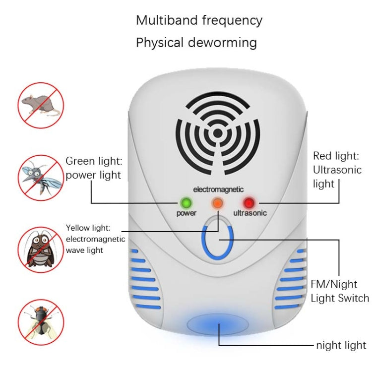 DC-9001 Household Electronic Mouse Repeller, Specification: US Plug(White) - Repellents by PMC TechLife | Online Shopping South Africa | PMC TechLife | Buy Now Pay Later Mobicred