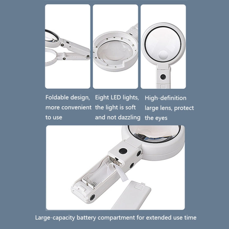 5X / 11X USB Charging LED Light Handheld Magnifier(FS 75RC) - Hand Held Style by PMC TechLife | Online Shopping South Africa | PMC TechLife | Buy Now Pay Later Mobicred