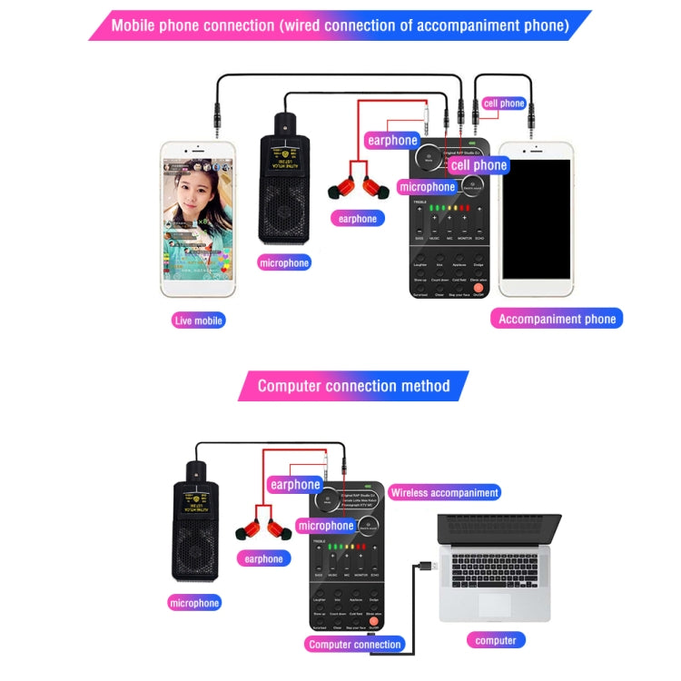 K9  Voice Changer Game Live Broadcast Mobile Computer Sound Card - Live Sound Effects Processors by PMC TechLife | Online Shopping South Africa | PMC TechLife | Buy Now Pay Later Mobicred