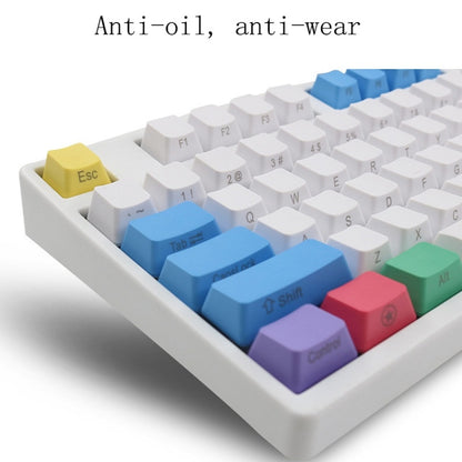 Mechanical Keyboard Laser PBT Keycap Wang ZiRu Side Words - Other by PMC Jewellery | Online Shopping South Africa | PMC Jewellery | Buy Now Pay Later Mobicred