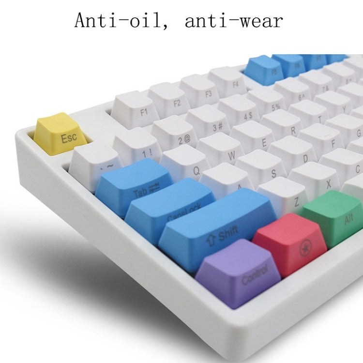 Mechanical Keyboard Laser PBT Keycap Wang ZiRu No Words - Other by PMC Jewellery | Online Shopping South Africa | PMC Jewellery | Buy Now Pay Later Mobicred