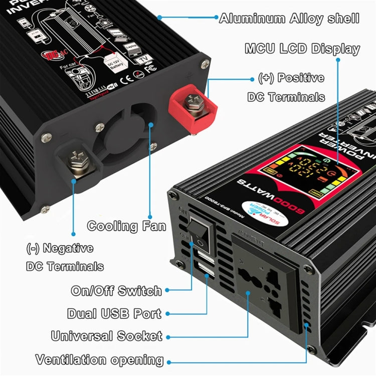 Tang 3 Generations Home Solar Generator Inverter+30A Controller+18W 12V Solar Panel, Specification: Black 12V To 110V - Modified Square Wave by PMC TechLife | Online Shopping South Africa | PMC TechLife | Buy Now Pay Later Mobicred