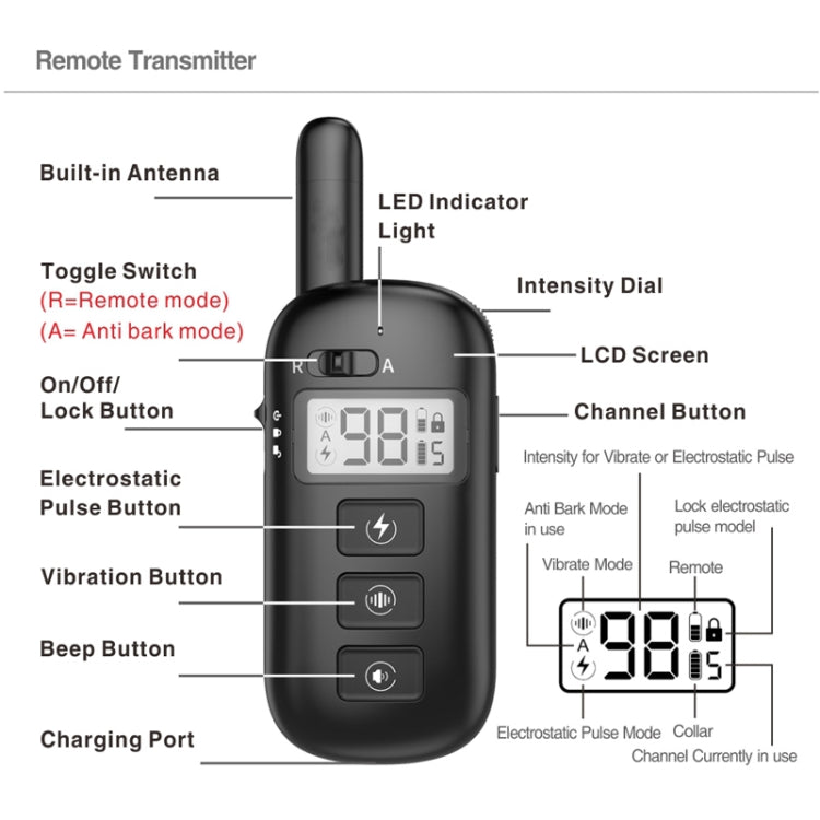 Remote Control Trainer Dog Collar Automatic Bark Stop Device, Specification: 1 Drag 1 (Orange) - Training Aids by PMC TechLife | Online Shopping South Africa | PMC TechLife | Buy Now Pay Later Mobicred