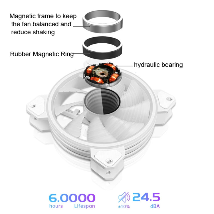 COOLMOON 12cm Infinity Lens Computer Cooling Fan PWM ARGB Chassis Cooling Fan(White) - Fan Cooling by COOLMOON | Online Shopping South Africa | PMC Jewellery