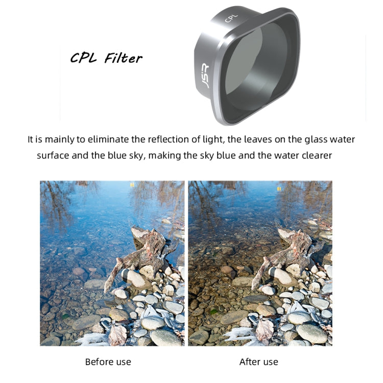 JUNESTAR  Drone Filters For DJI FPV COMBO ,Model: ND32 - Lens Accessories by PMC TechLife | Online Shopping South Africa | PMC TechLife | Buy Now Pay Later Mobicred