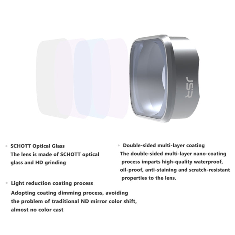 JUNESTAR  Drone Filters For DJI FPV COMBO ,Model: Night - Lens Accessories by PMC TechLife | Online Shopping South Africa | PMC TechLife | Buy Now Pay Later Mobicred