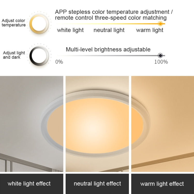 WiFi Bluetooth 2.4G Remote Control LED Ceiling Light, Voltage: US Standard 110V-130V(RGBCW White) - Smart Light Bulbs by PMC TechLife | Online Shopping South Africa | PMC TechLife | Buy Now Pay Later Mobicred