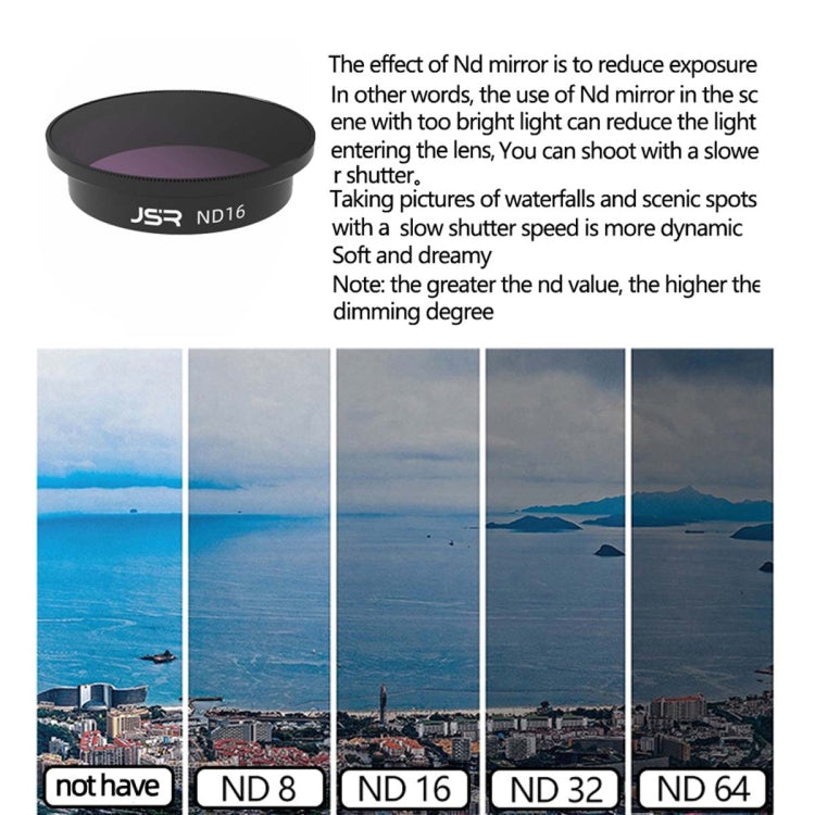 JSR  Drone Filter Lens Filter For DJI Avata,Style: 6 In 1 -  by PMC Jewellery | Online Shopping South Africa | PMC Jewellery | Buy Now Pay Later Mobicred