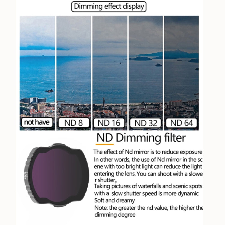 JSR  Adjustable Filter For DJI Avata,Style: ND16 -  by JSR | Online Shopping South Africa | PMC Jewellery | Buy Now Pay Later Mobicred
