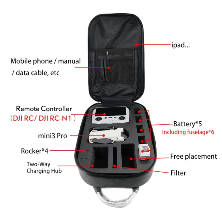 Hard Shell PC Carbon Fiber Backpack for DJI Mini 3 Pro Drone(Dark Grey) - Other by PMC TechLife | Online Shopping South Africa | PMC TechLife | Buy Now Pay Later Mobicred
